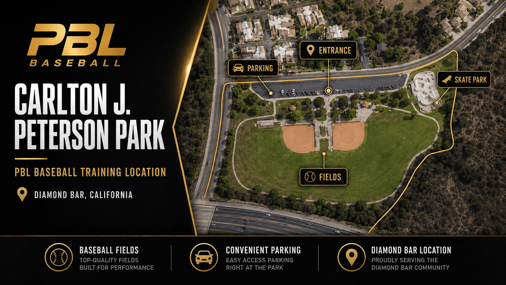 PBL Baseball training image for Carlton J. Peterson Park